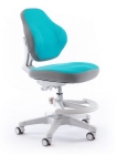 Детское кресло ErgoKids Mio Classic